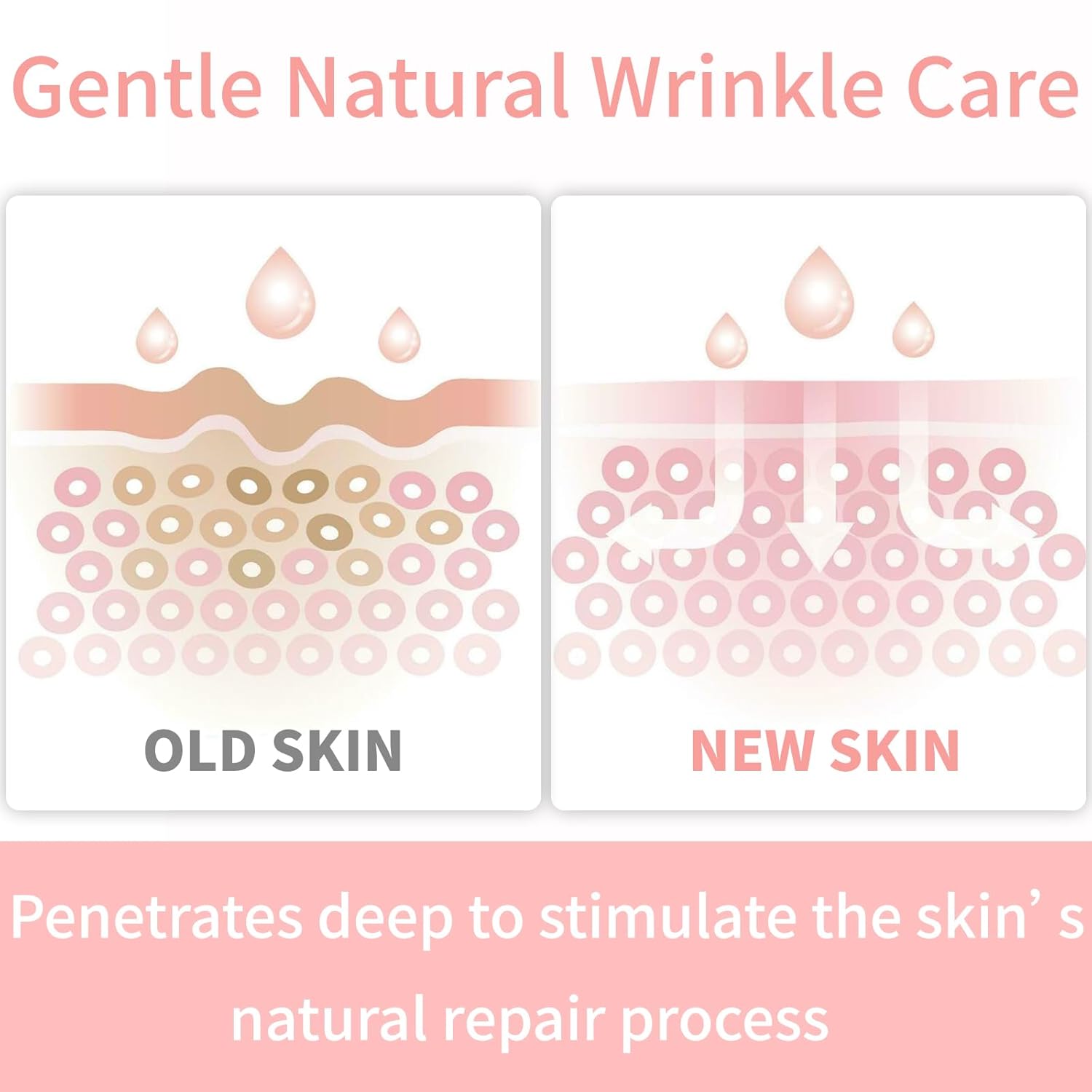 Reusable Silicone Patches Fore - Skincare Glad2Glow reseña y precio