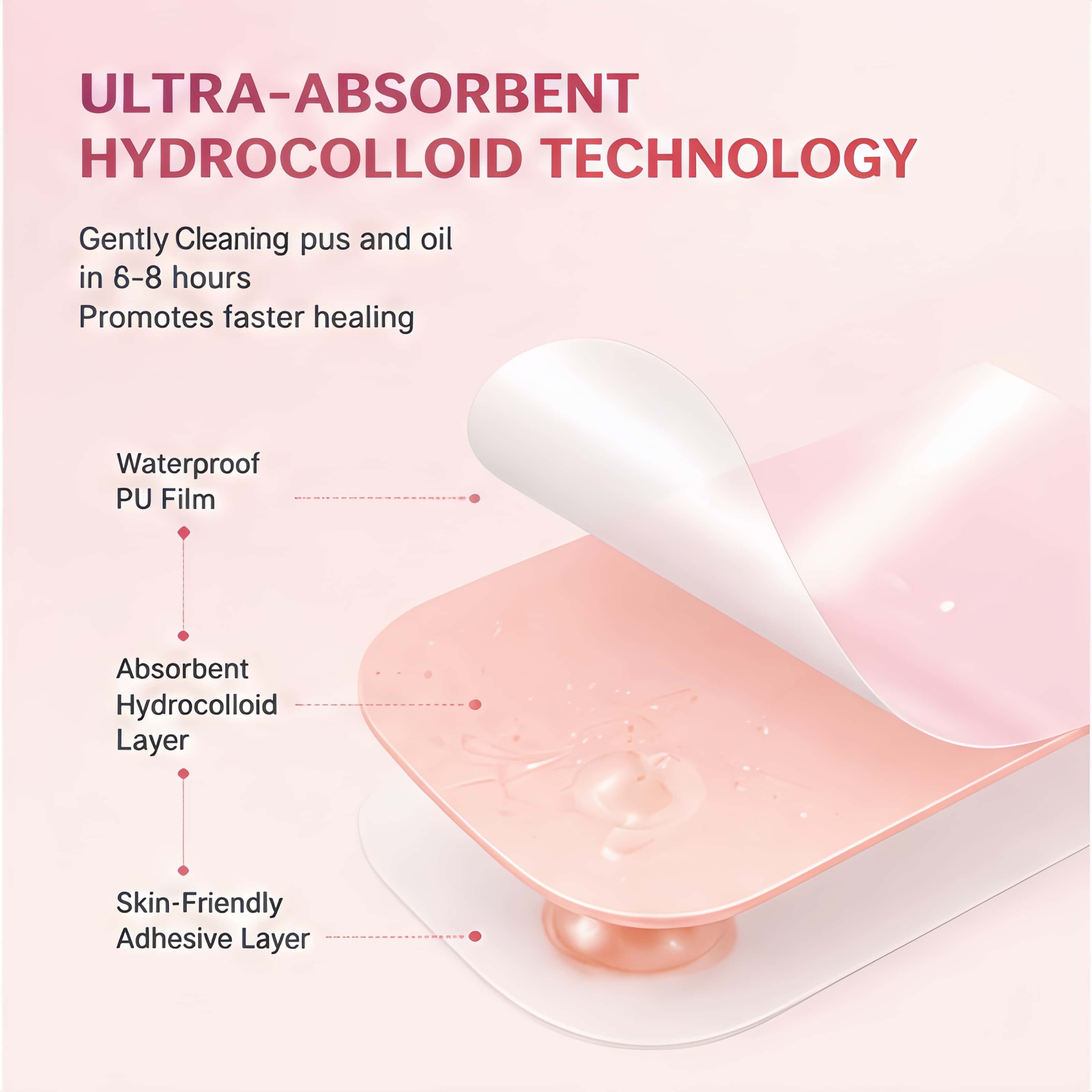 190-Count Pack of XL Hydrocoll - Xl Skincare reseña y precio